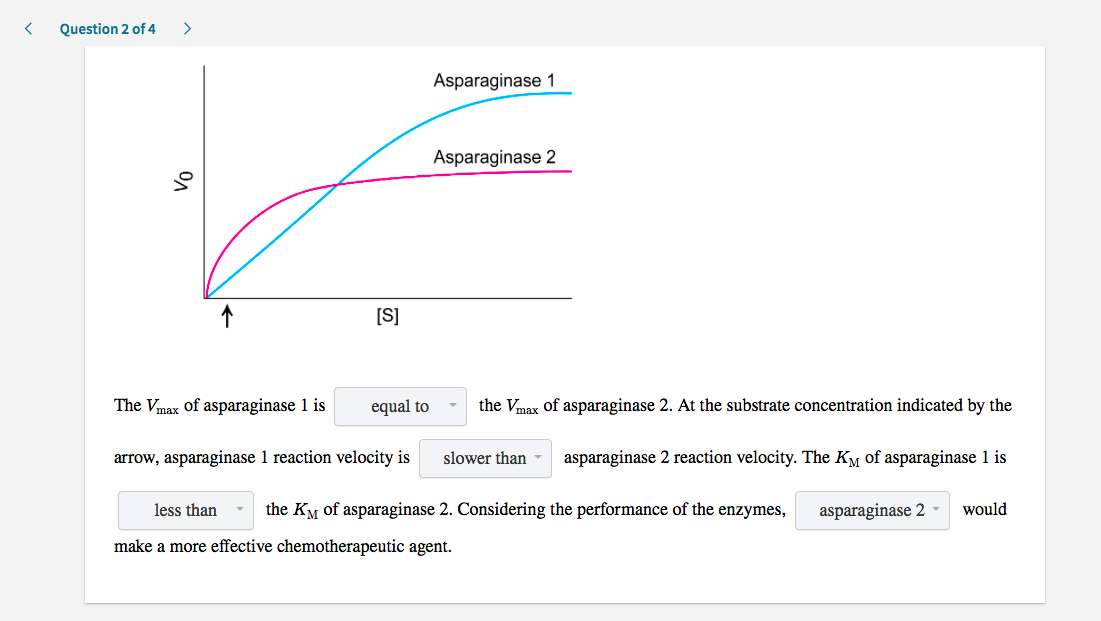 Solved The amino acid asparagine can promote cancer cell