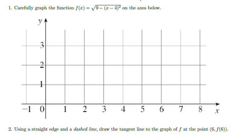 Solved 1. Carefully graph the function f()= 9-(-4)2 on the | Chegg.com