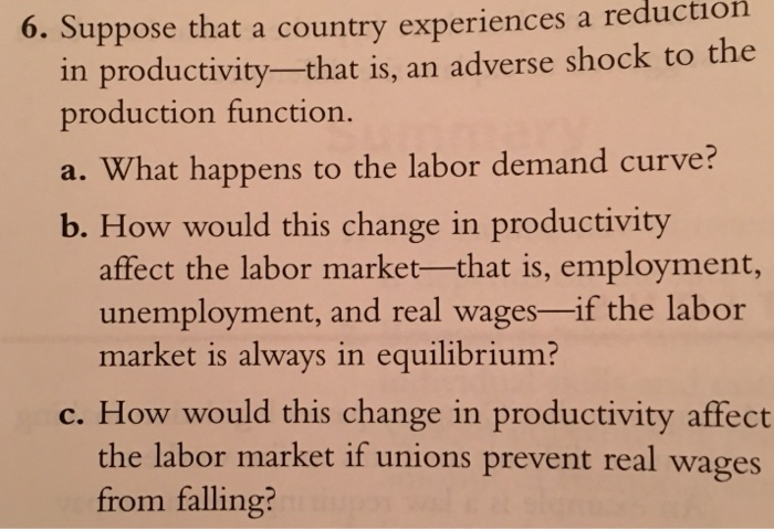 Solved 6. Suppose that a country experiences a reduction in | Chegg.com