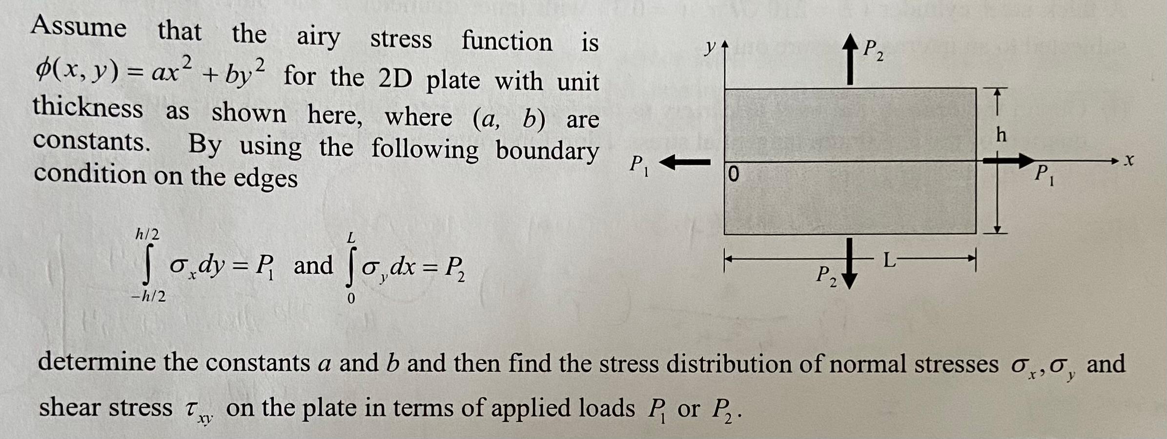 Assume That The Airy Stress Function Is | Chegg.com