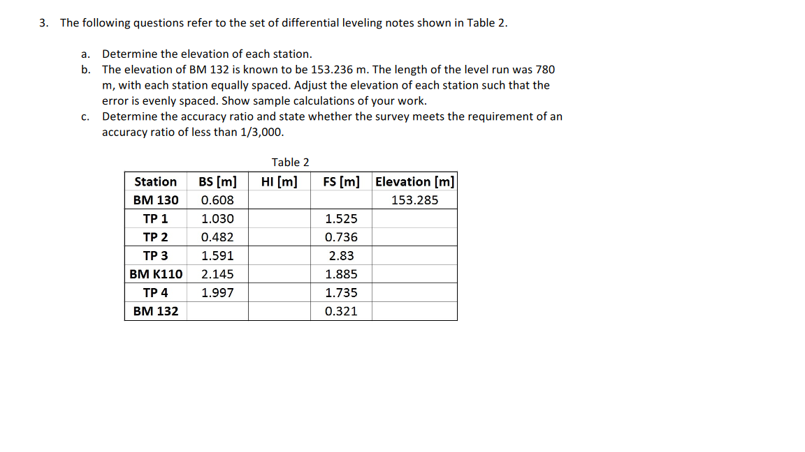Solved 3. The following questions refer to the set of