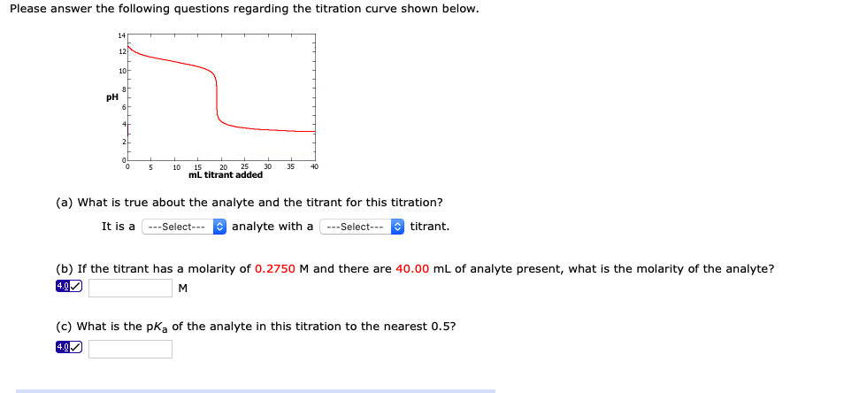 Solved Please answer the following questions regarding