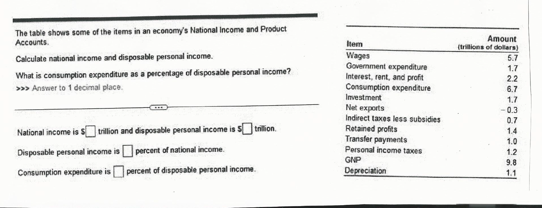 Start a Reservation visual data 6