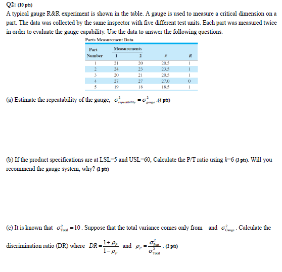 Solved Q2 (10 ﻿pts)A typical gauge R&R experiment is shown