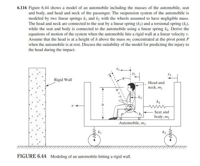 6.116 Figure 6.44 shows a model of an automobile | Chegg.com