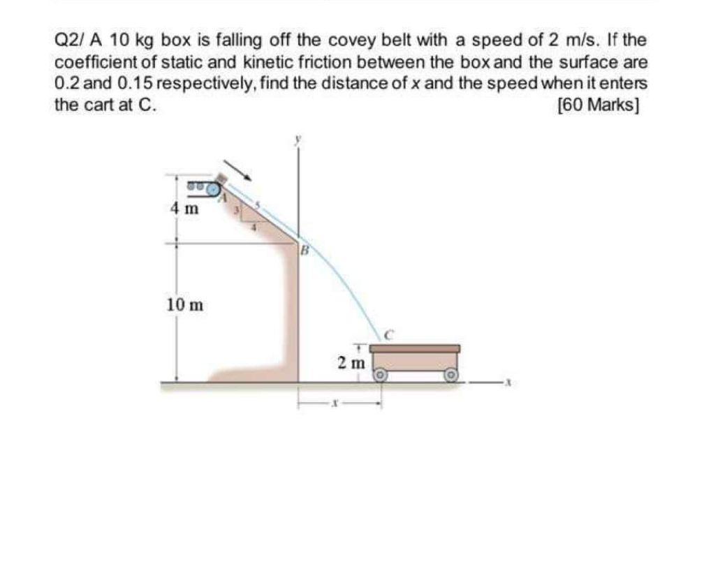 Solved Q2/ A 10 kg box is falling off the covey belt with a | Chegg.com