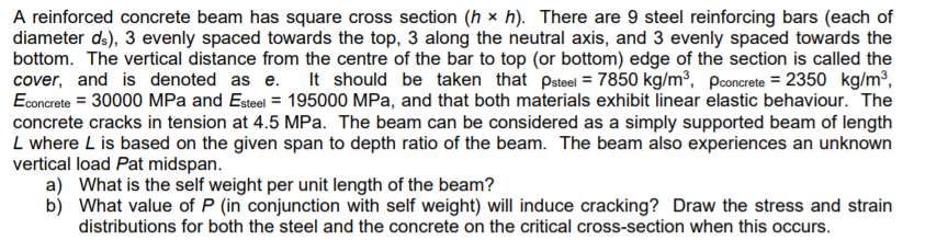 Solved A reinforced concrete beam has square cross section | Chegg.com