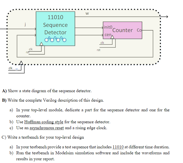 Solved A) Show a state diagram of the sequence detector. B) | Chegg.com