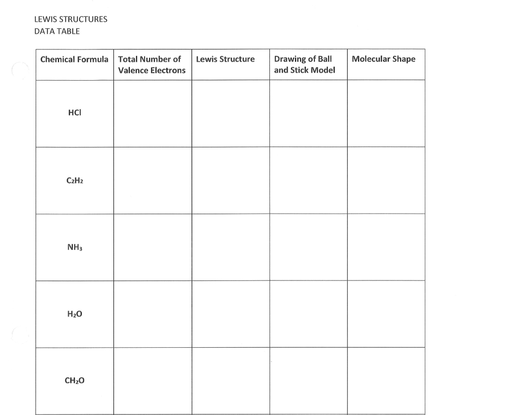 Solved Lewis Structures Data Table Chemical Formula Total 