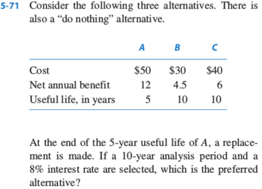 Solved 5-71 Consider The Following Three Alternatives. There | Chegg.com