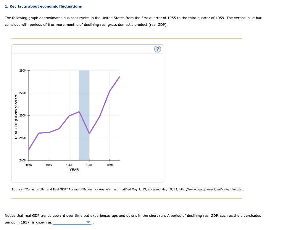 Solved 1. Key Facts About Economic Fluctuations The | Chegg.com | Chegg.com