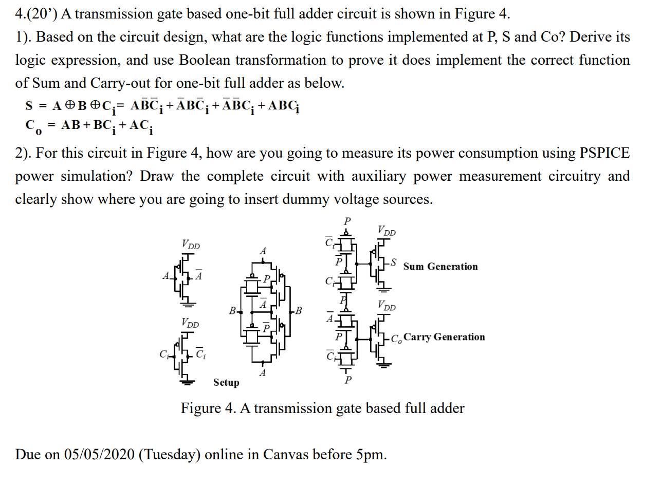 4.(20') A transmission gate based onebit full adder
