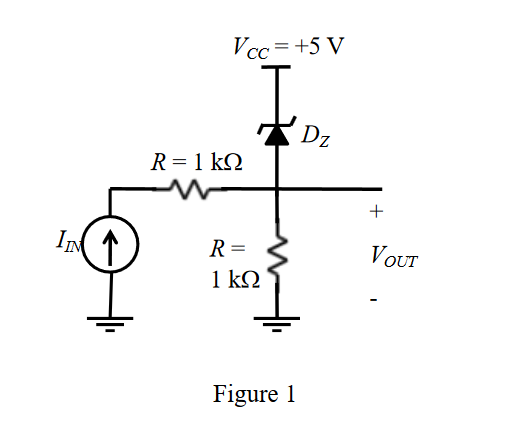 Figure 1 | Chegg.com