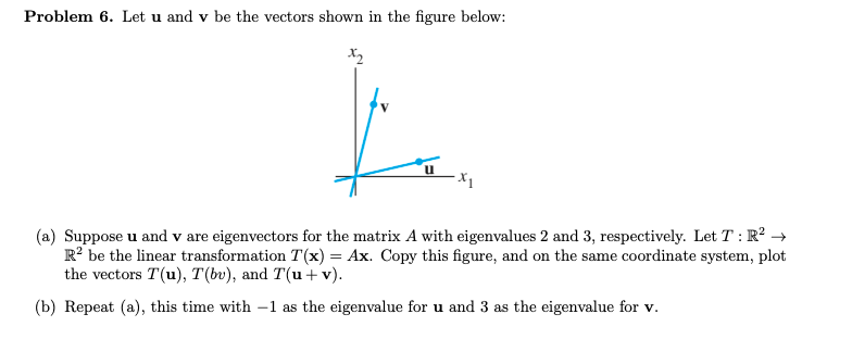 Solved Problem 6 Let U And V Be The Vectors Shown In The 2704