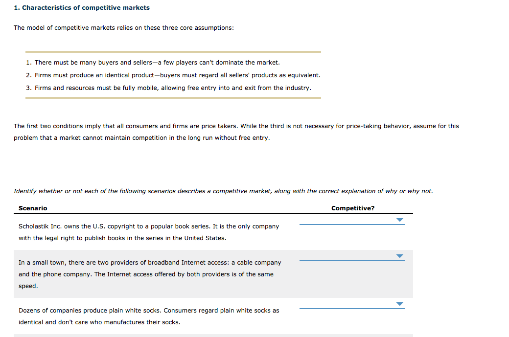 Solved 1. Characteristics of competitive markets The model