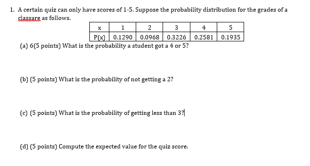 Solved 1. A certain quiz can only have scores of 1-5. | Chegg.com