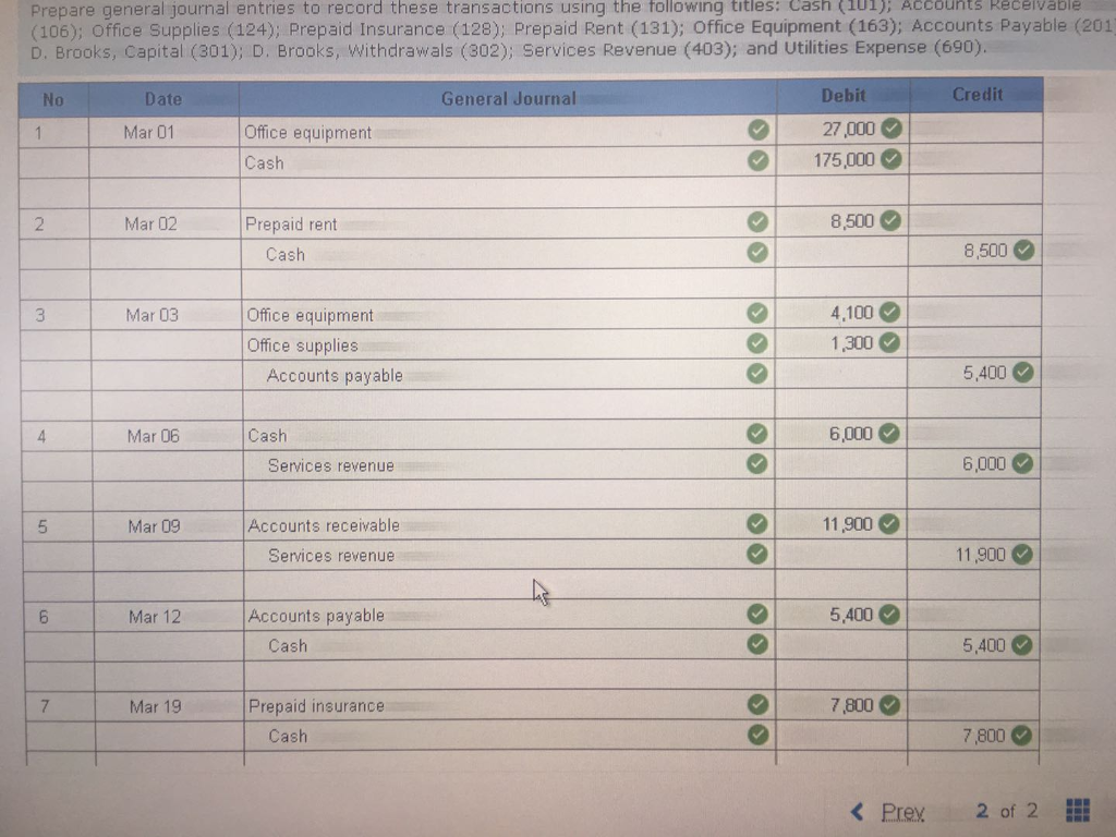 Solved Post the journal entries from part 1 to the ledger