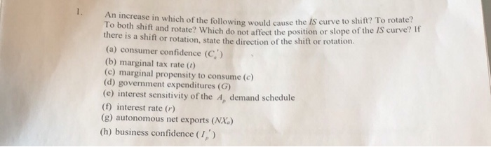 (solved) question 37 which circumstance will cause a... Solved 1 An increase in which of the following would cause | Chegg.com