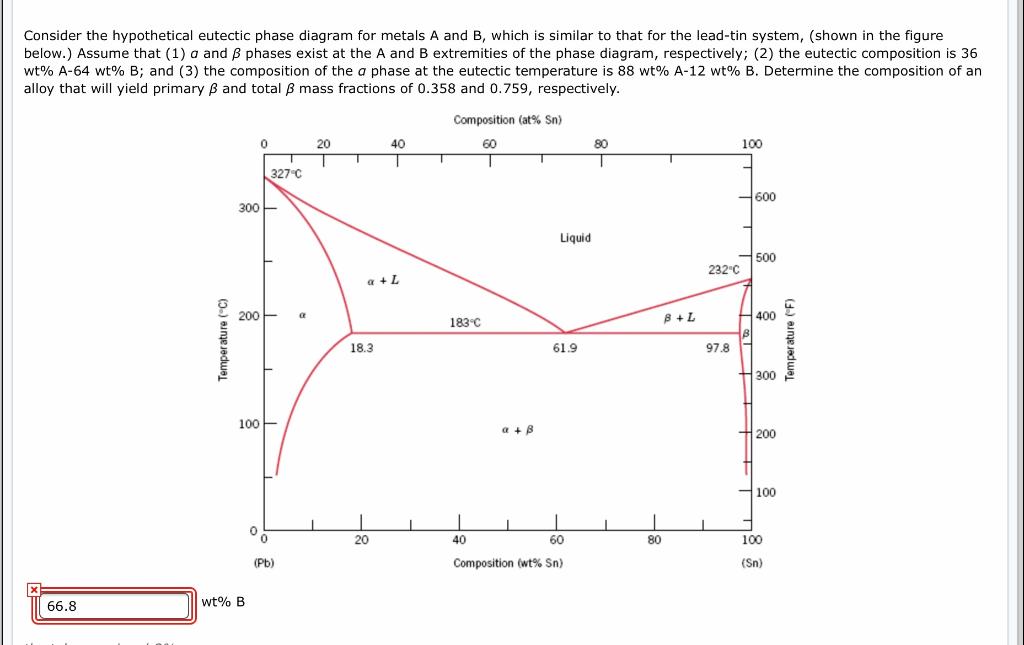 Solved the microstructure of an iron carbon alloy consists chegg