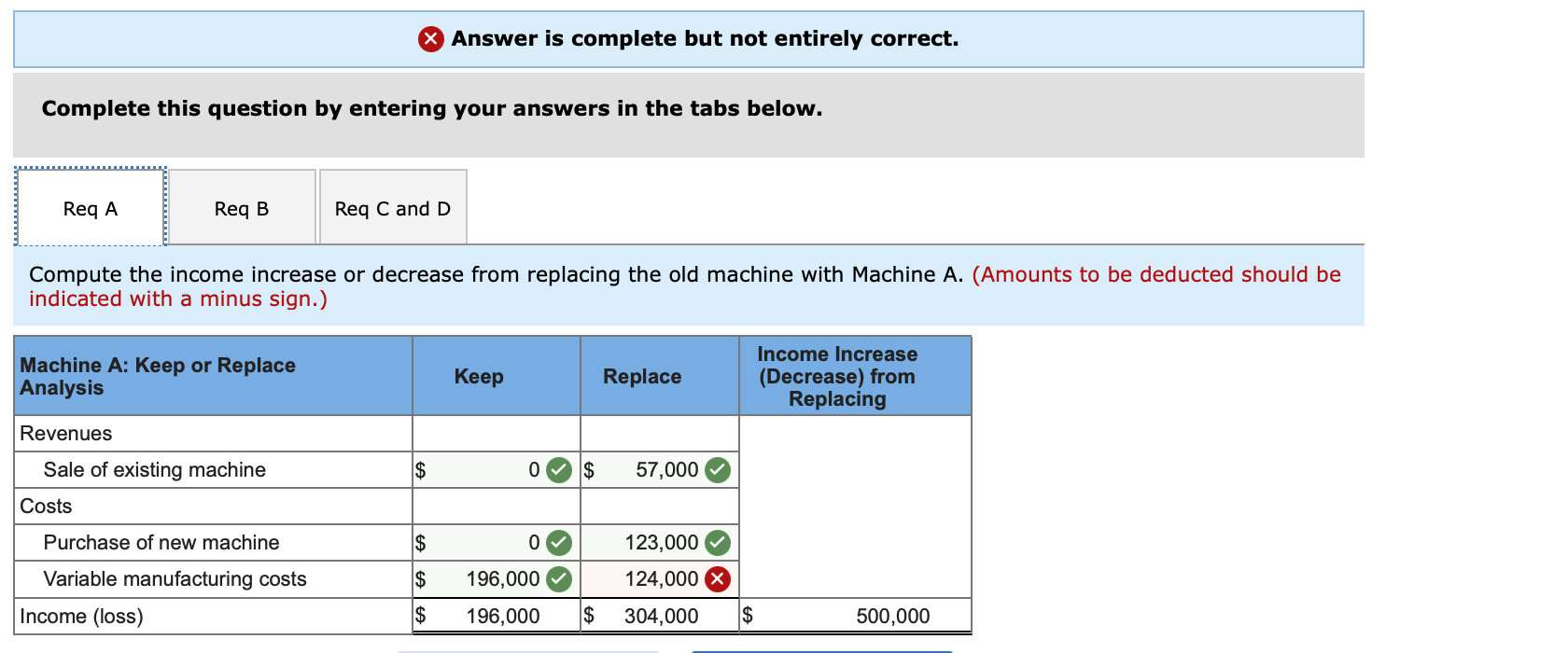 Solved Exercise 25-10 (Algo) Keep Or Replace LO P5 Lopez | Chegg.com