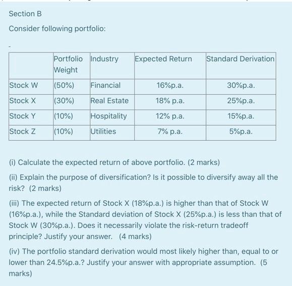 Solved Section B Consider Following Portfolio: Expected | Chegg.com