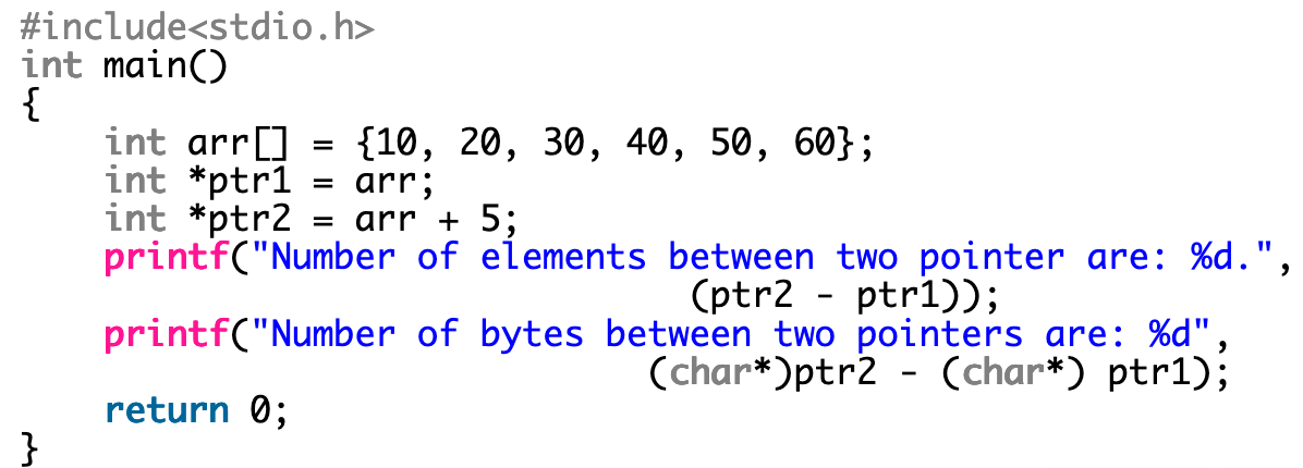 Solved Assume that an int variable takes 4 bytes and a char | Chegg.com