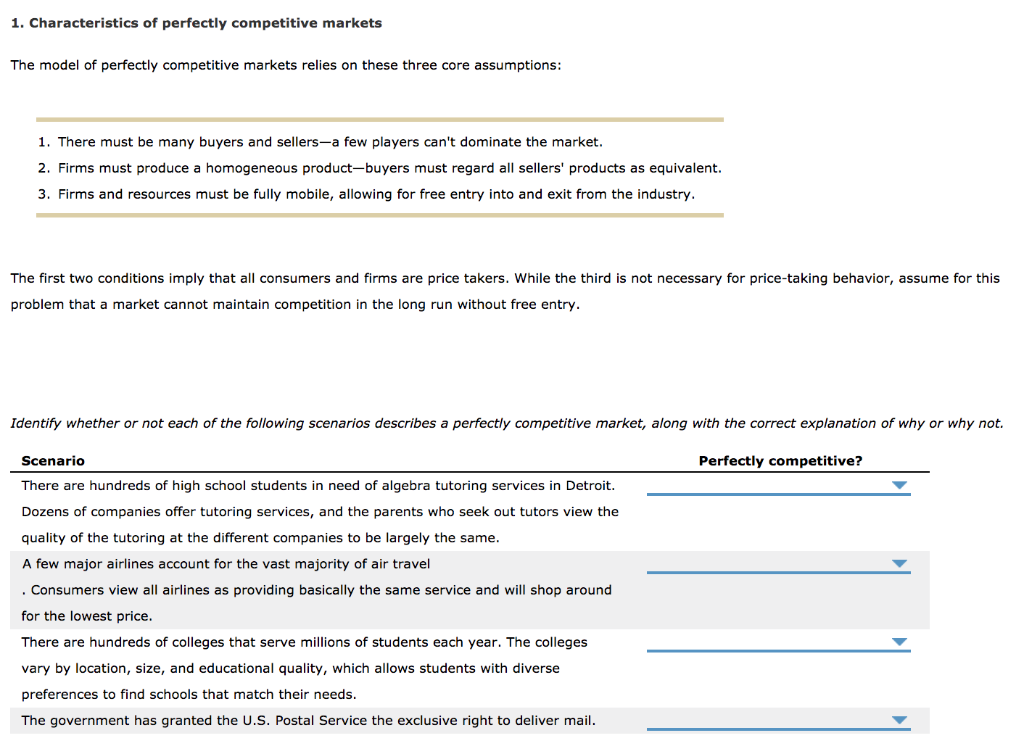 Solved 1. Characteristics of perfectly competitive markets | Chegg.com