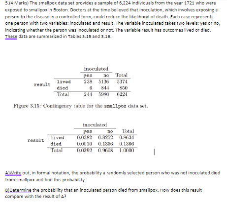 Solved 5.(4 Marks) The smallpox data set provides a sample | Chegg.com