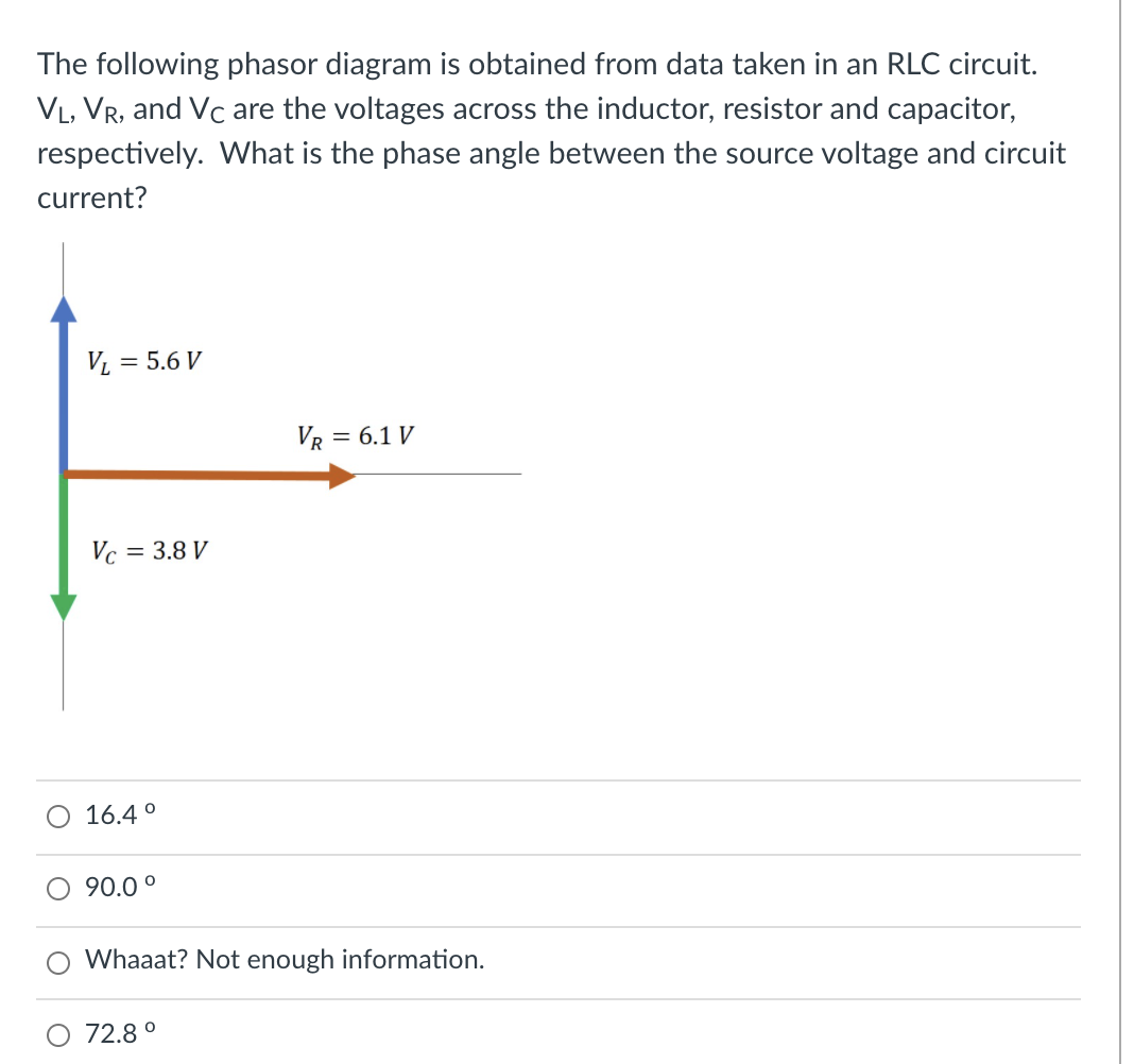solved-the-following-phasor-diagram-is-obtained-from-data-chegg
