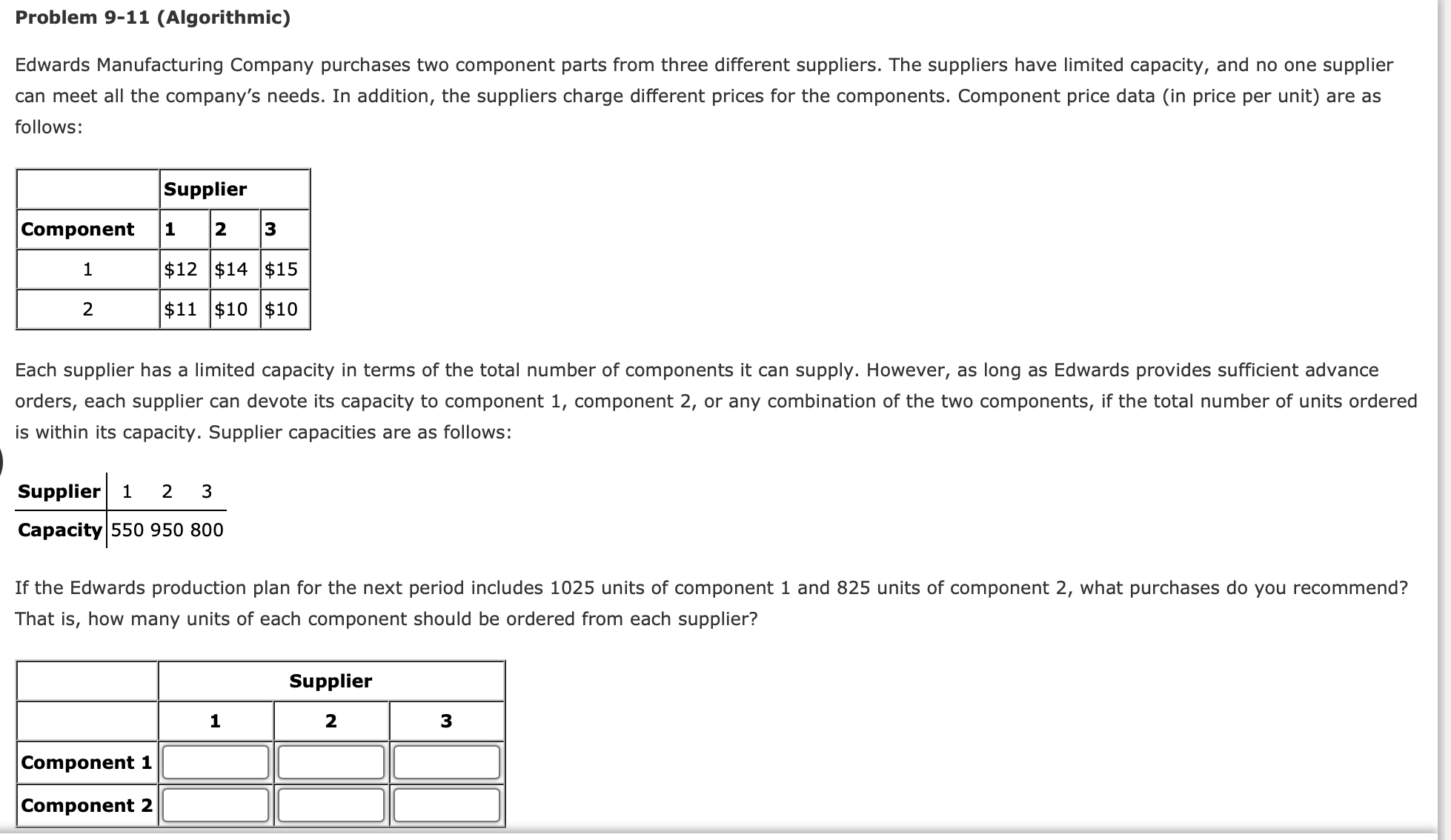 Complete the table. What is the total purchase cost