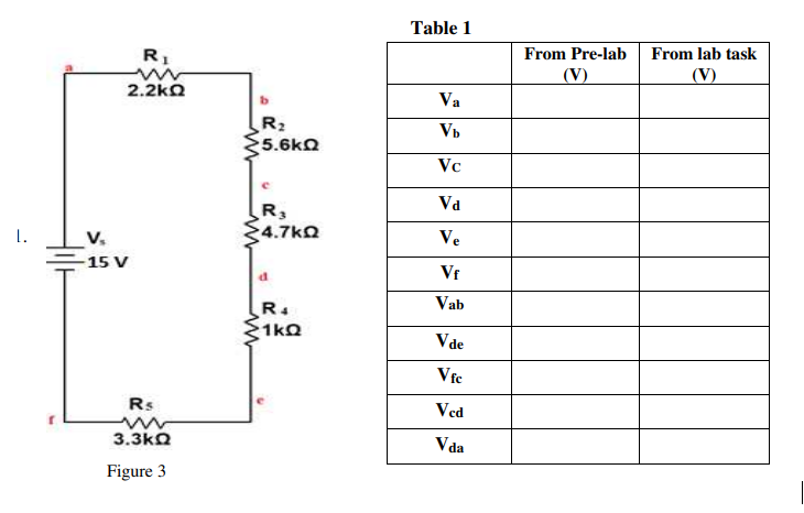 Solved Table 1 Chegg