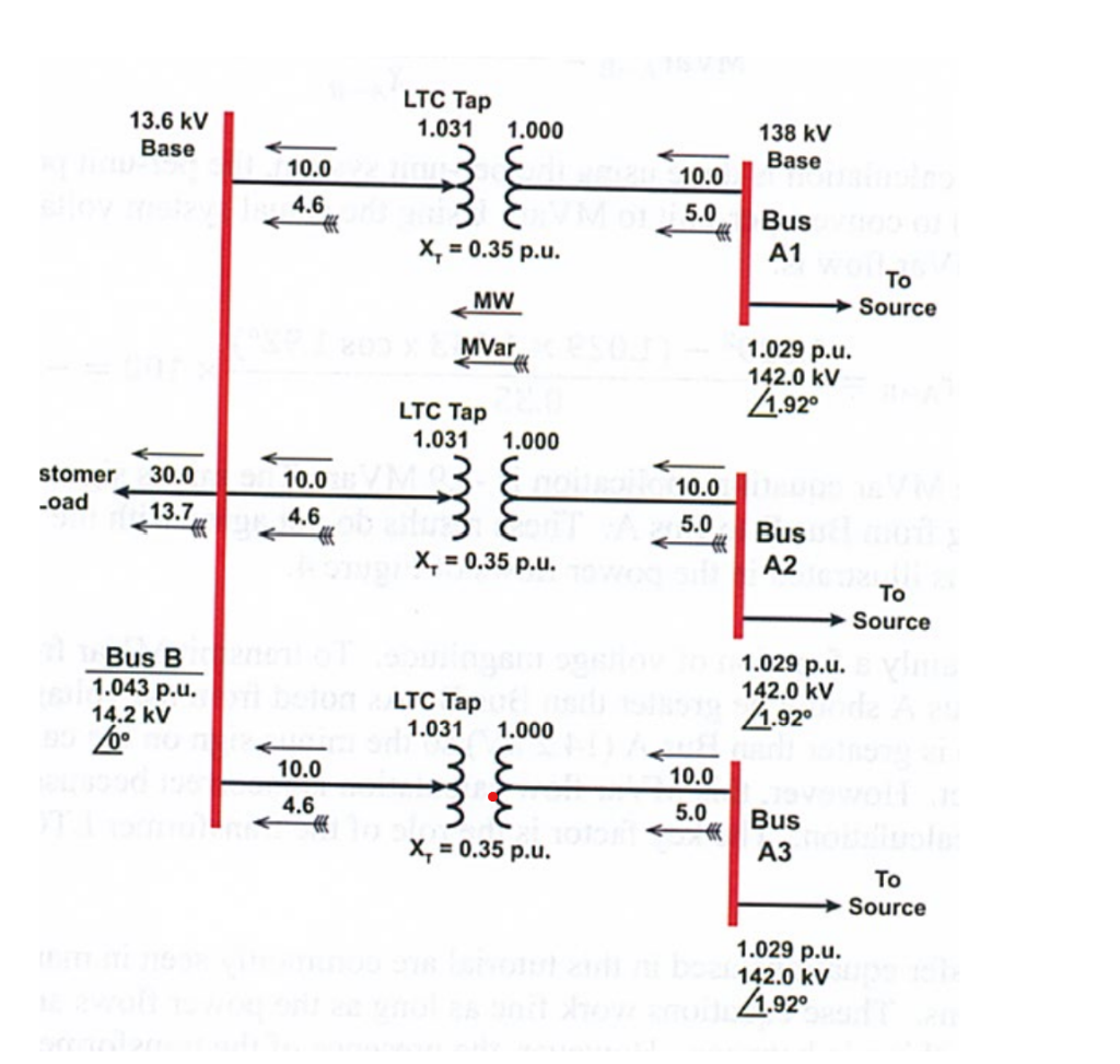 Figure Below Shows Power System, Bus A1, A2 And A3 | Chegg.com