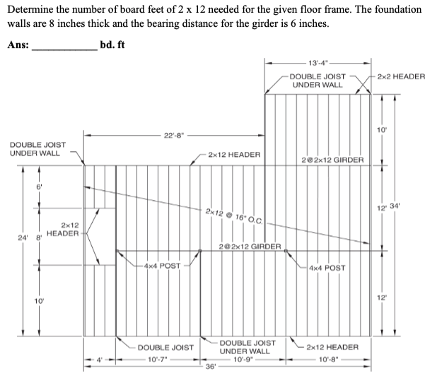 Solved Determine the number of board feet of 2×12 needed for | Chegg.com