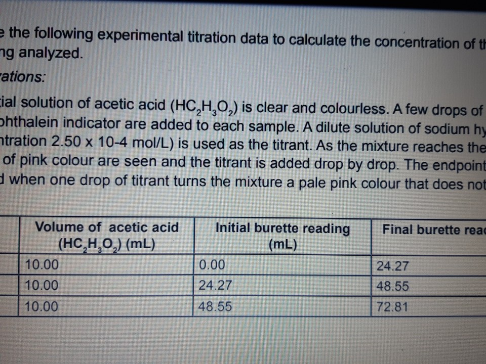 Solved 7. Use the following experimental titration data to