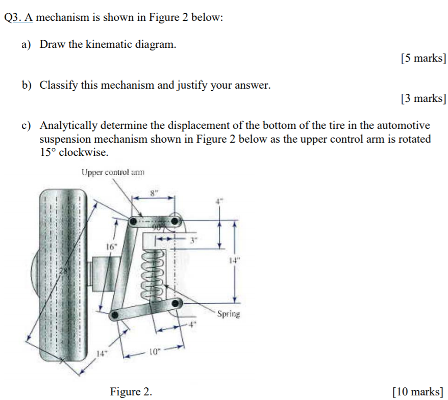 Solved Q3. A mechanism is shown in Figure 2 below: a) Draw | Chegg.com