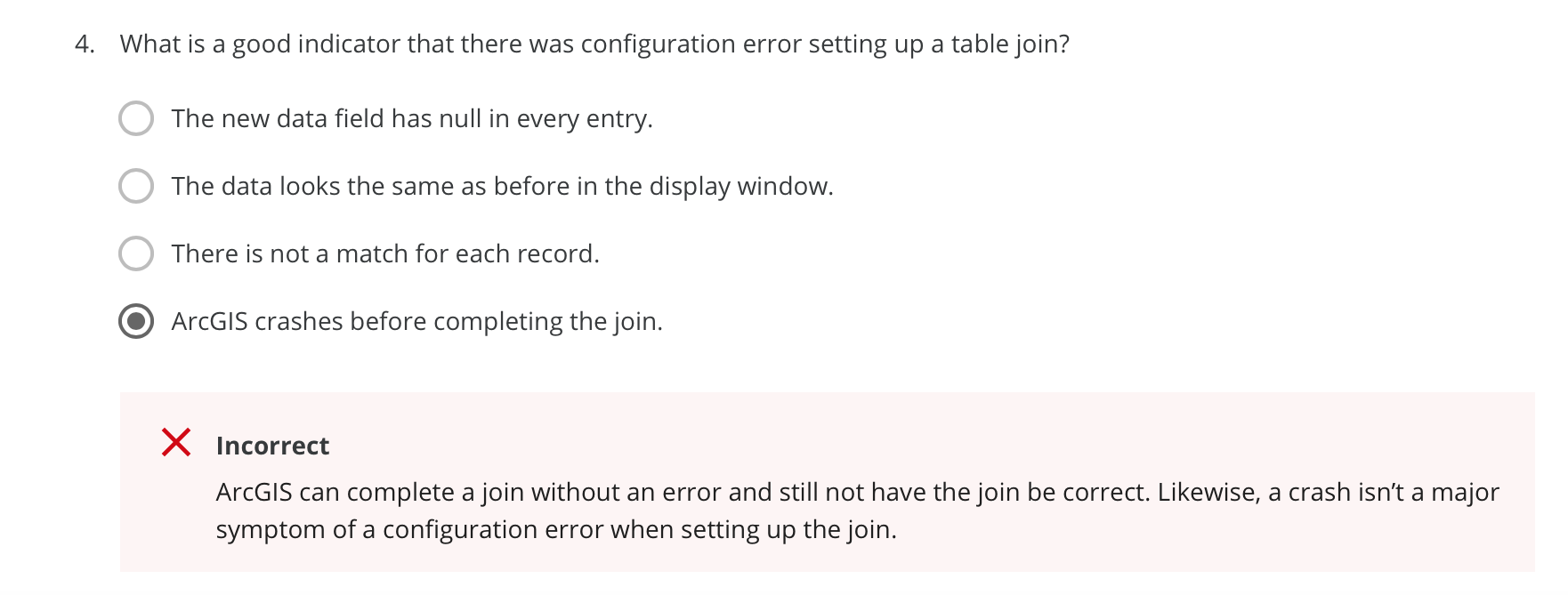 Solved 4. What is a good indicator that there was