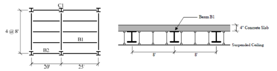 Solved The Floor Plan Of A Small Steel Framed Office Buil