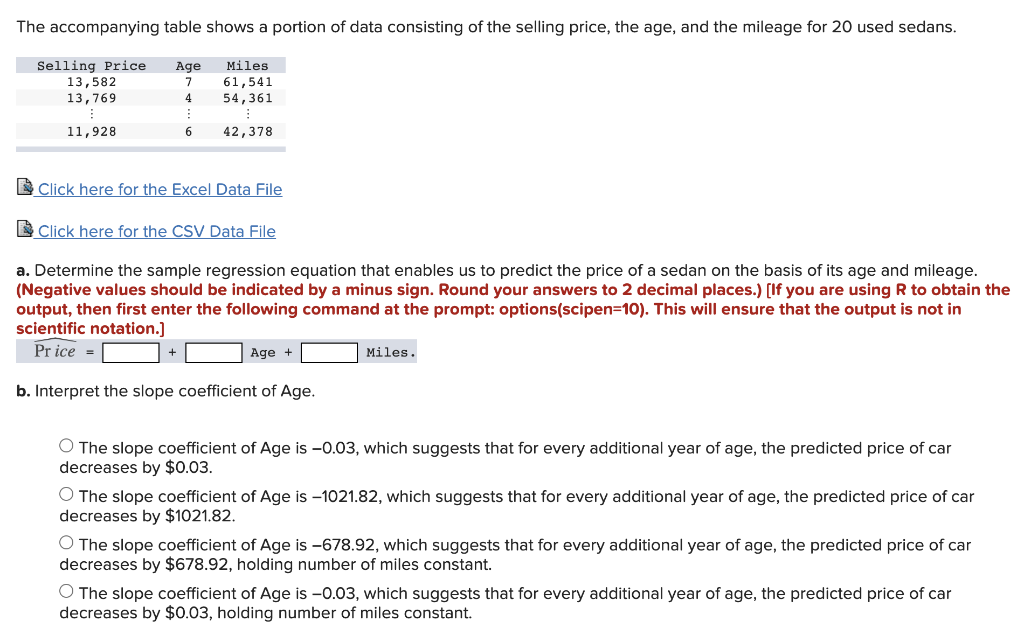 Solved The accompanying table shows a portion of data | Chegg.com