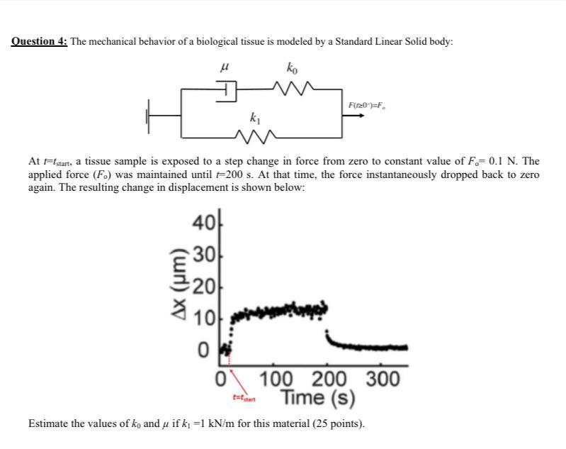 Solved Question 4: The Mechanical Behavior Of A Biological | Chegg.com