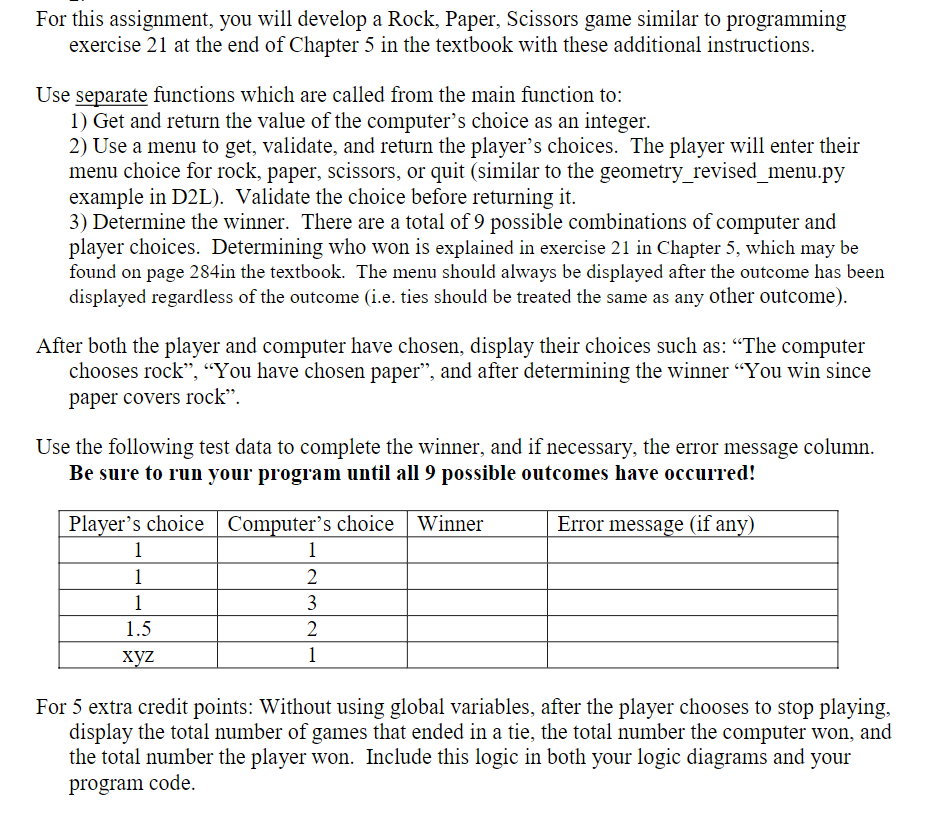 A chart with what type combinations are missing and an example for