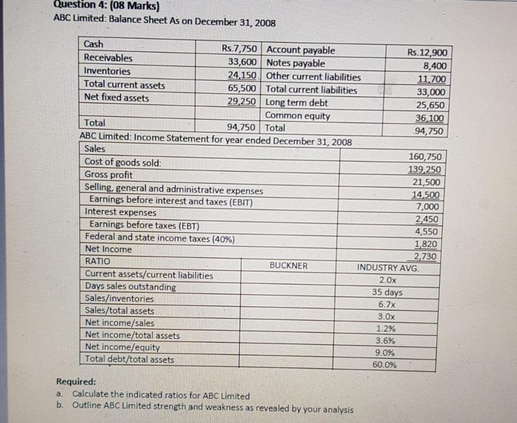 solved-question-4-08-marks-abc-limited-balance-sheet-as-chegg