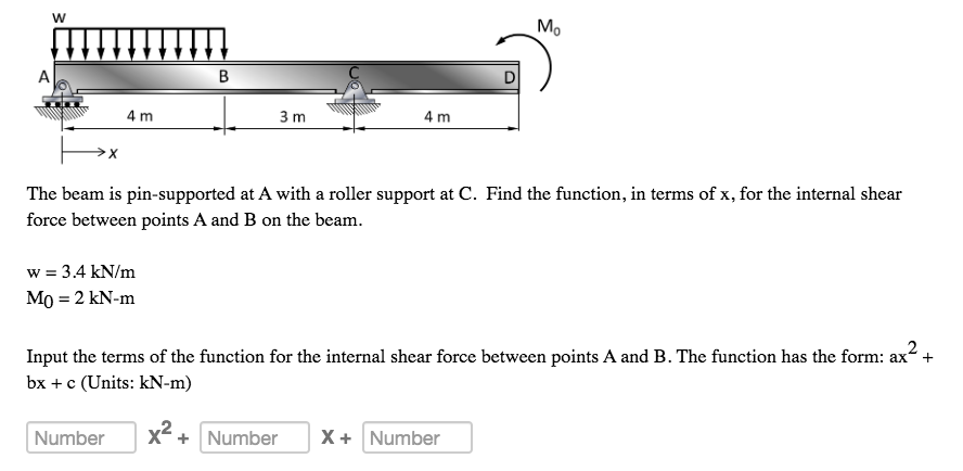 Solved The Beam Is Fixed-supported At B And Free At A. Find | Chegg.com