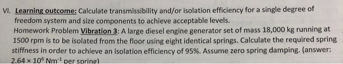 Solved Learning outcome: Calculate transmissibility and/or | Chegg.com