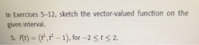 Solved In Exercises 5-12, sketch the vector-valued function | Chegg.com