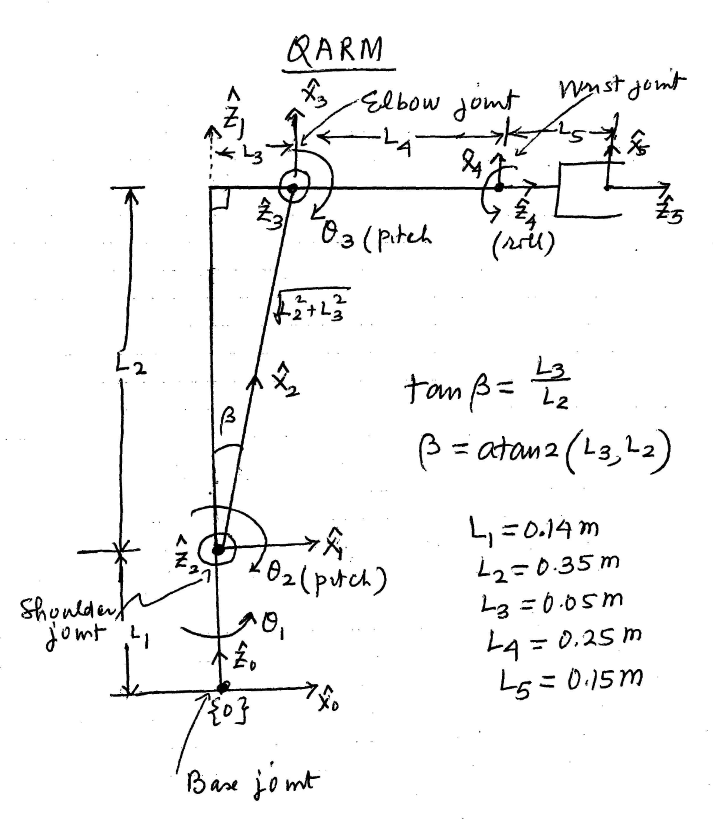 Solved I Am Very Confused On What To Do Here Please Help My 