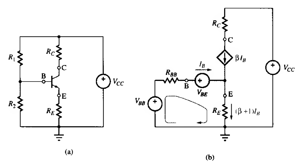 Solved How Is The Circuit (a) Modified Into (b). I Am | Chegg.com