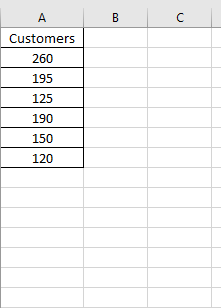 Solved In a sample of 36, the mean is = 87.71 with a | Chegg.com