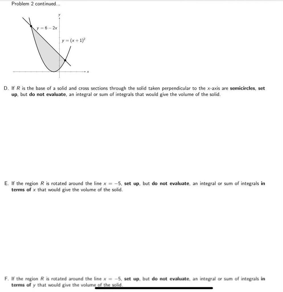 Solved 2. (22 pts) Let R be the region given by the graph | Chegg.com