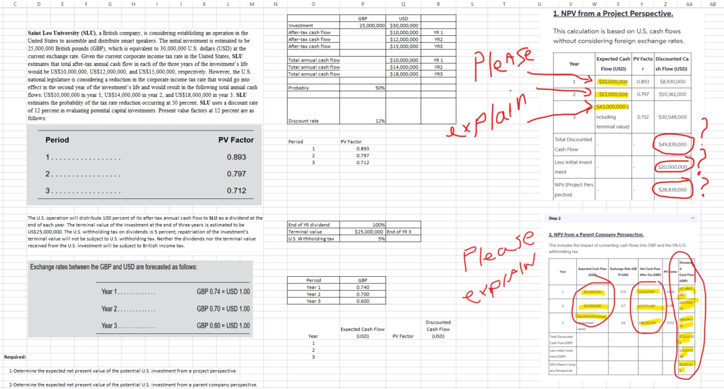 Solved Determine The Expected Net Present Value Of The Chegg Com