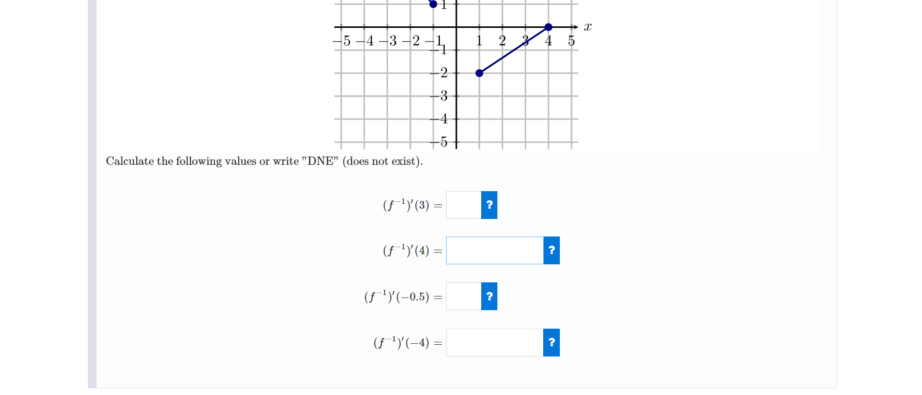 Solved Exercise. The entire graph of the function f is given | Chegg.com
